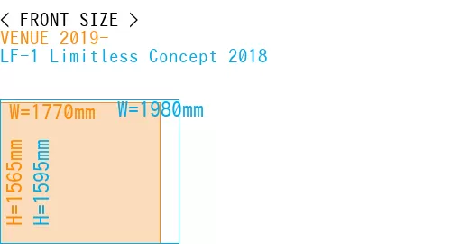 #VENUE 2019- + LF-1 Limitless Concept 2018